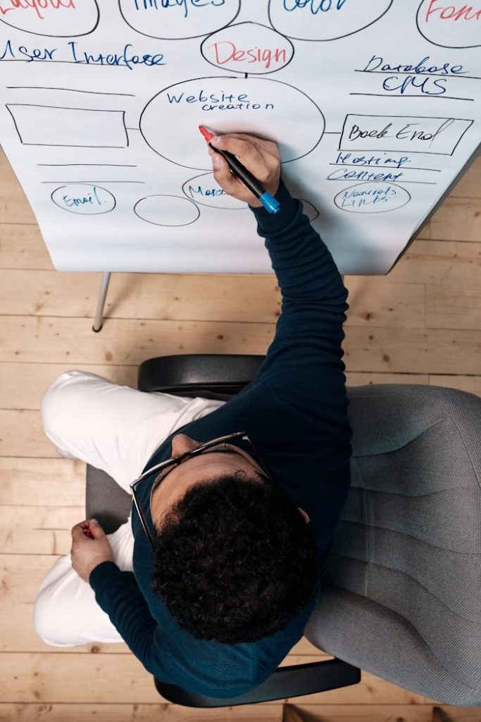 Top view of man taking notes on flipchart about website creation in an office.